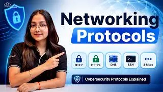 Thumbnail: HTTP, HTTPS, DNS, SSH & More | Cybersecurity Protocols Explained