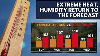 Thumbnail: Making the climb up all-time wettest July list, tracking another heat wave ahead