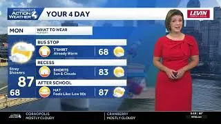 Thumbnail: Summer feeling returns to western PA | August 30