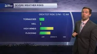 Thumbnail: First Warning Forecast: Warmer Sunday with severe storm chances this evening