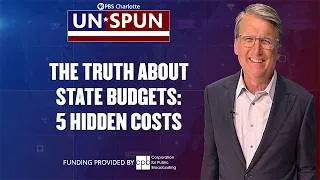 Thumbnail: The Truth About State Budgets: 5 Hidden Costs