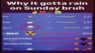 Thumbnail: P ranking random ultrakill levels day 361 :D