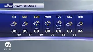 Thumbnail: Metro Detroit Weather: Weekend warmup before storms come in next week