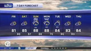 Thumbnail: Metro Detroit Weather: Dry and pleasant weather continues