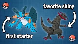 Thumbnail: My Top 10 Favorite Pokémon