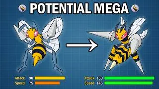 Thumbnail: The BEST Mega Pokémon in Theory