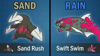 Thumbnail: The BEST Pokémon For Every Field Condition