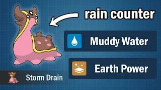Thumbnail: Pokémon We NEED Back in Champions