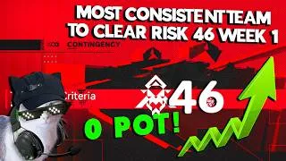 Thumbnail: [New Risk 51-52] Contingency Contract P0 - Most Consistent Risk 46 Team | Arknights: Endfield