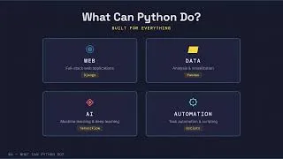 Thumbnail: Python Simply Explain