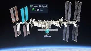 Thumbnail: I Tried creating International Space Station Twin With Live Telemetry Data      || Episode 1