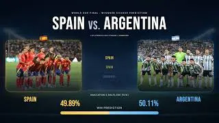 Thumbnail: Spain vs Argentina: World Cup Winner Predict Simulation