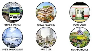 Thumbnail: Why Tokyo Is the Most Efficient Megacity on Earth