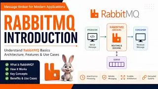 Thumbnail: RabbitMQ in Python Explained | Producer & Consumer with Pika | Message Queue Tutorial