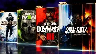 Thumbnail: Every Call of Duty Game Sales 2003–2026