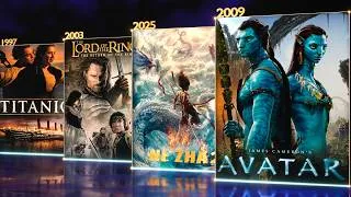 Thumbnail: The Highest Grossing Movie Every Year 1915–2026