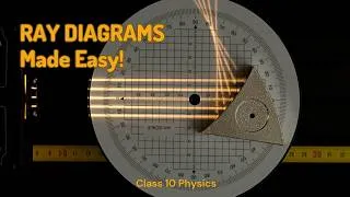 Thumbnail: Ray Diagrams Made Easy | Class 10 Physics | Spherical Mirrors | NCERT