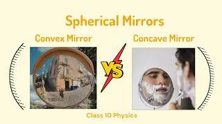Thumbnail: Spherical Mirrors Explained Concave vs Convex Mirror Class 10 Physics NCERT