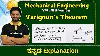 Thumbnail: Varignon's Therome | Engineering Mechanics | VTU , All Universities