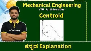 Thumbnail: Centroid Problems | Engineering Mechanics | VTU , All Universities