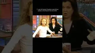 Thumbnail: 11 year old Hayden panettiere on rosie o’ donnell #haydenpanettiere #tragic #celebrity #shorts