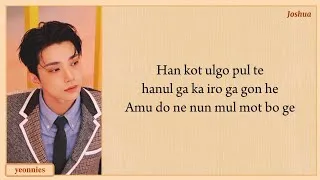 Thumbnail: SEVENTEEN 'Circles' Easy Lyrics