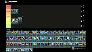Thumbnail: Slay the Spire - Defect Tier List