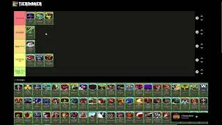 Thumbnail: Slay the Spire - Silent Tier List