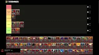 Thumbnail: Slay The Spire - Ironclad Tier List