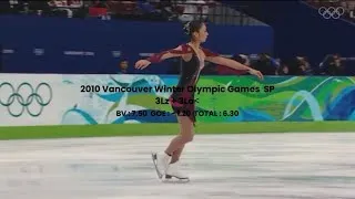Thumbnail: Miki Ando triple+triple combinations collection(edited vers.)