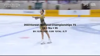 Thumbnail: Seoyeong Wi triple+triple combinations collection