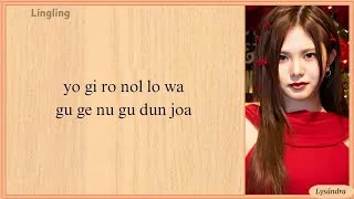 Thumbnail: Kiirasmas  - KIIRAS | Easy Lyrics
