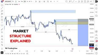 Thumbnail: MARKET STRUCTURE | Full Top Down Analysis | Step-by-Step (2nd SEPTEMBER 2026)