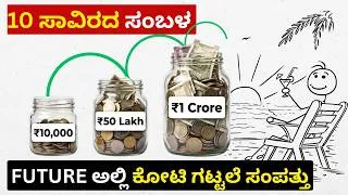 Thumbnail: ₹10,000 ಸಂಬಳ ಇದ್ದರೂ ಹಣ ಉಳಿಸಿ Rich ಆಗಬಹುದು(Simple System) |Investment Strategy in simple 6 steps