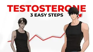 Thumbnail: The Testosterone Routine Every Man Should Follow