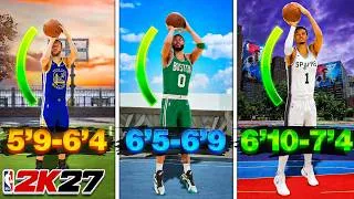 Thumbnail: The BEST JUMPSHOTS for EVERY THREE POINT RATING + HEIGHT in NBA 2K27