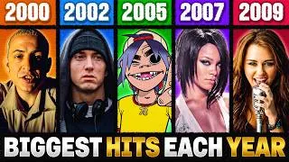 Thumbnail: THE BIGGEST HITS OF THE 2000s (Top 10 Songs Per Year)