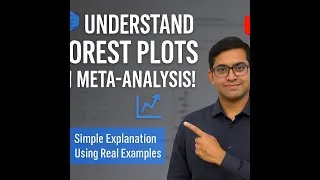 Thumbnail: Understanding Forest Plot of Metanalysis
