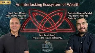 Thumbnail: 3 Keys of a Successful High Cash Value Life Insurance Policy - LIFE Pod Ep 81