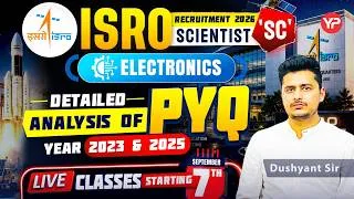 Thumbnail: ISRO Electronics, Detailed analysis of Previous Exams held 2023 & 2025 for 2026 preparation strategy
