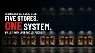 Thumbnail: How to Build a Proven Multi-Store Inventory System #retailbusiness  #inventorymanagement