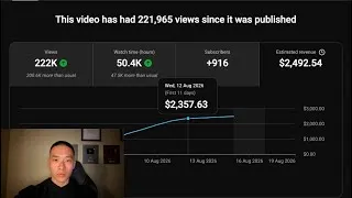 Thumbnail: copy my youtube video, it made me $2,000 in 7 days