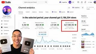 Thumbnail: How To Build A Profitable YouTube Channel From Scratch