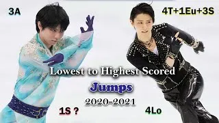 Thumbnail: YUZURU HANYU - Lowest to Highest Scored Jumps | 2020-2021 Season