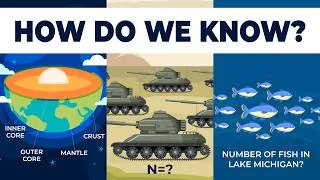 Thumbnail: How do we know...(these random things)?