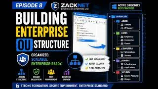 Thumbnail: Enterprise Home Lab Series #8: Building an Active Directory OU Structure