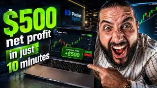 Thumbnail: Binary Options Trading Strategy with RSI Indicator | Binary Options Trading Strategy