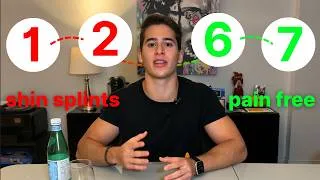 Thumbnail: How I fixed my shin splints (so you can just copy me)