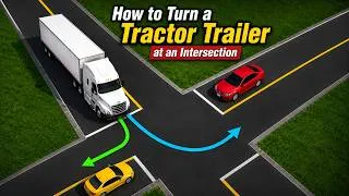 Thumbnail: How to Turn a Tractor Trailer at an Intersection Properly