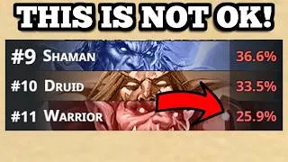 Thumbnail: This is completely unacceptable by Blizzard!